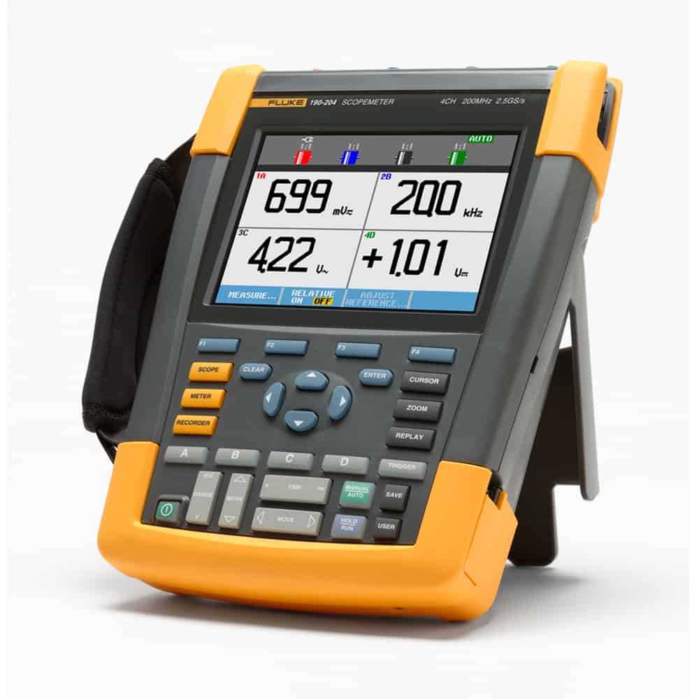 Fluke 190-104
