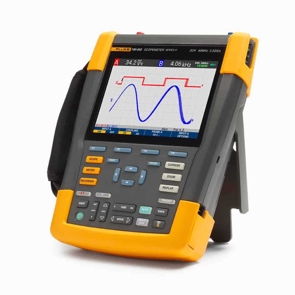 Fluke 190-062-III-S
