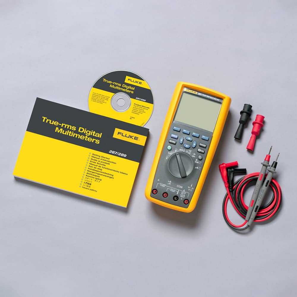 Fluke 287/EUR