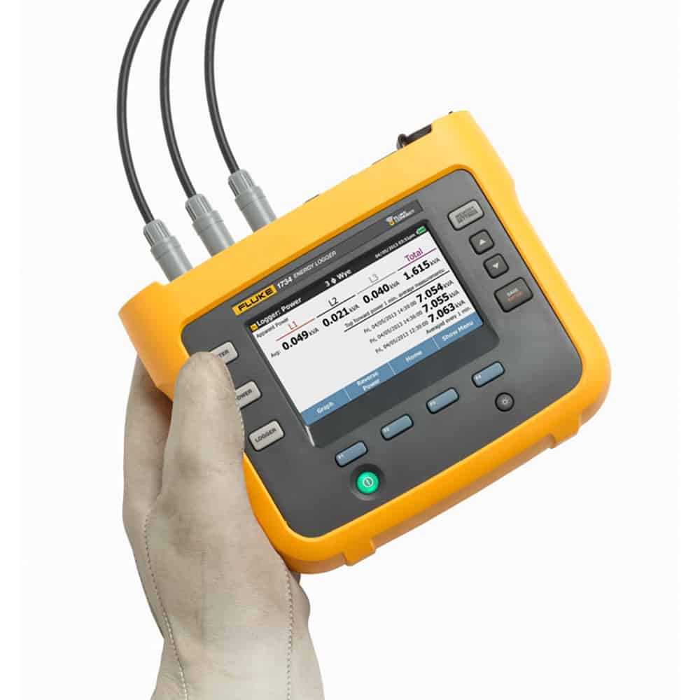Fluke 1734/EUS