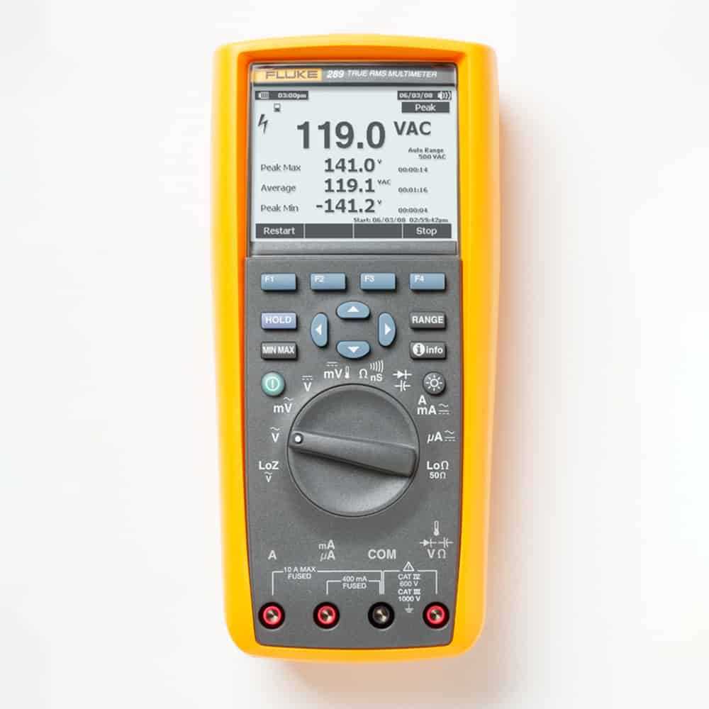 Fluke 289/EUR