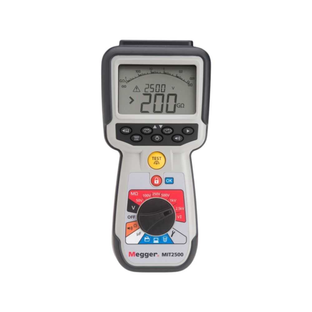 Megger 1004-745