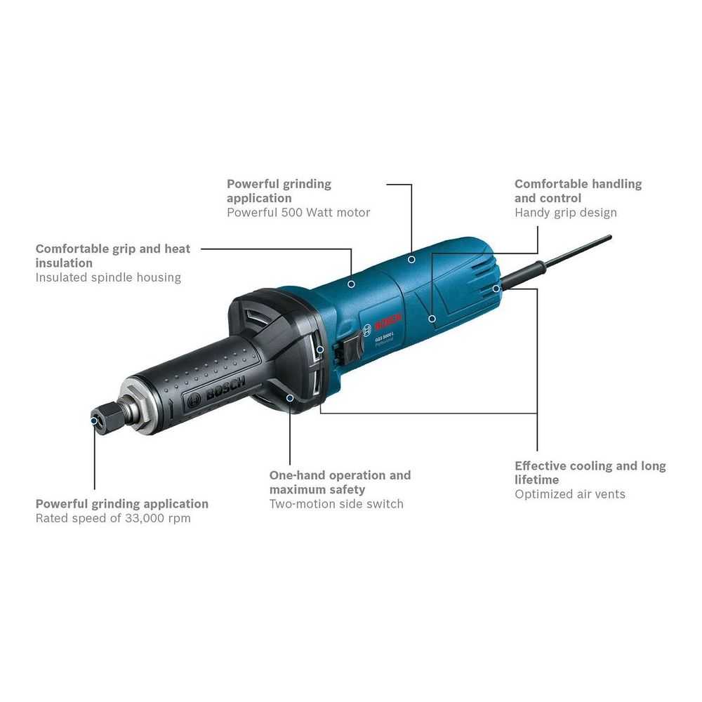 Bosch GGS 5000 L