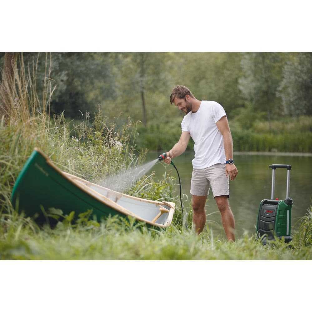 Bosch Fontus Gen II