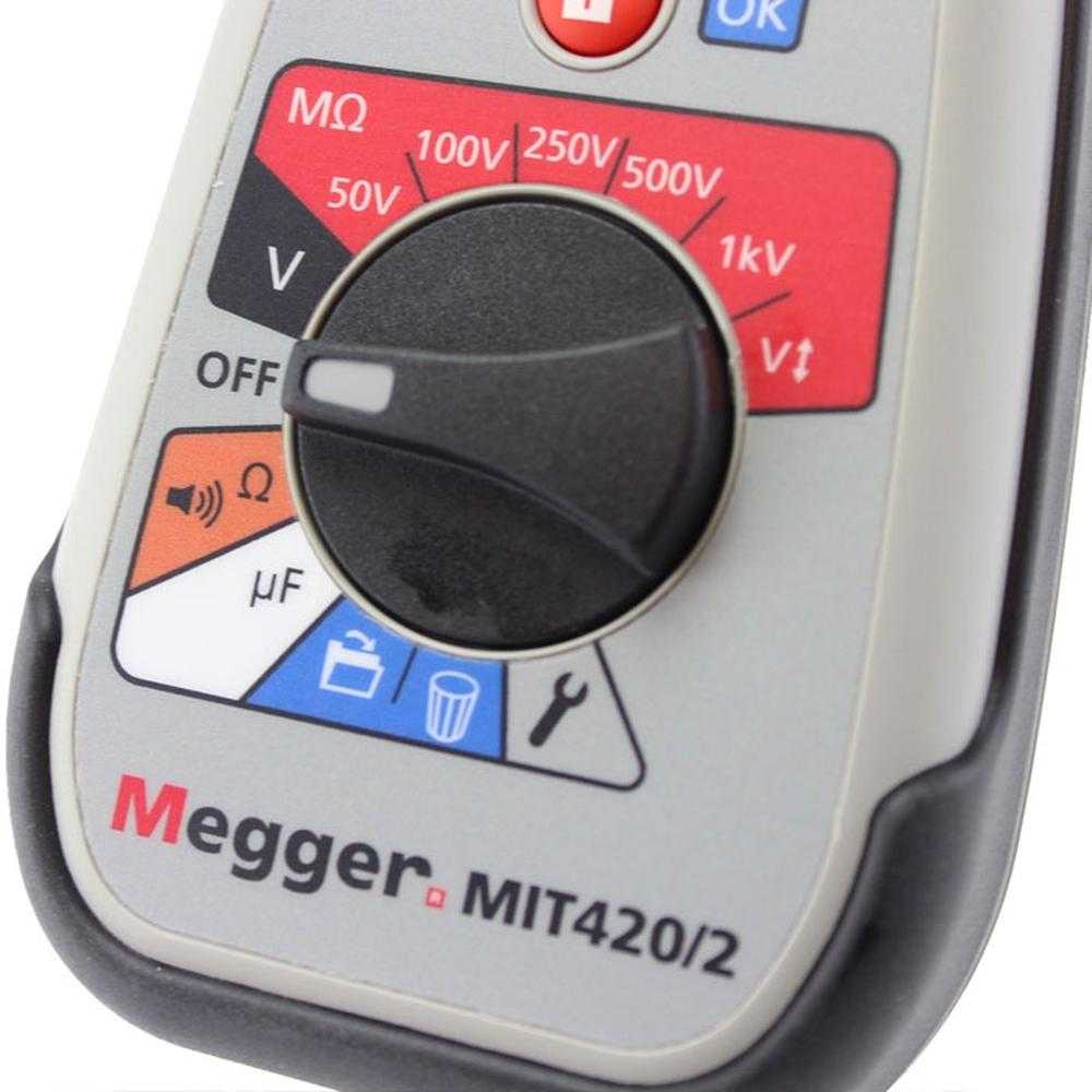Megger 1004-739
