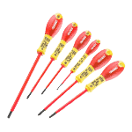 Insulated Screwdrivers