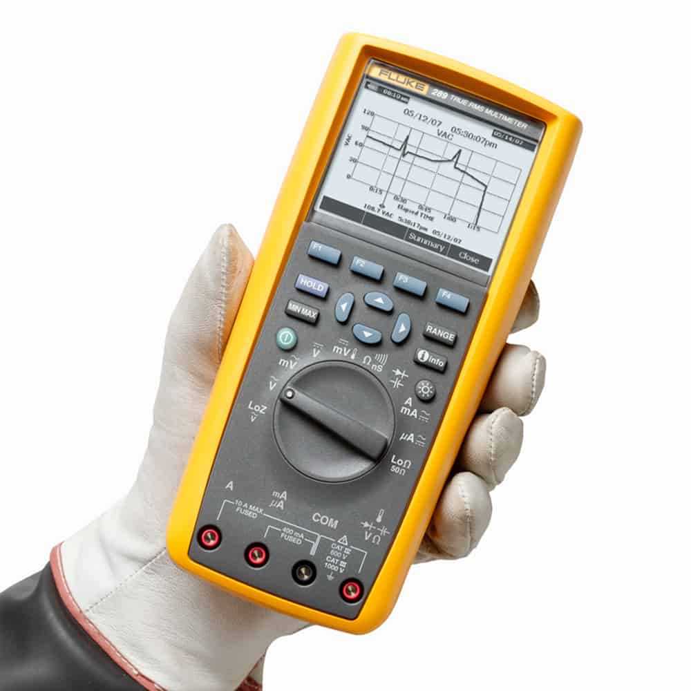 Fluke 289/EUR