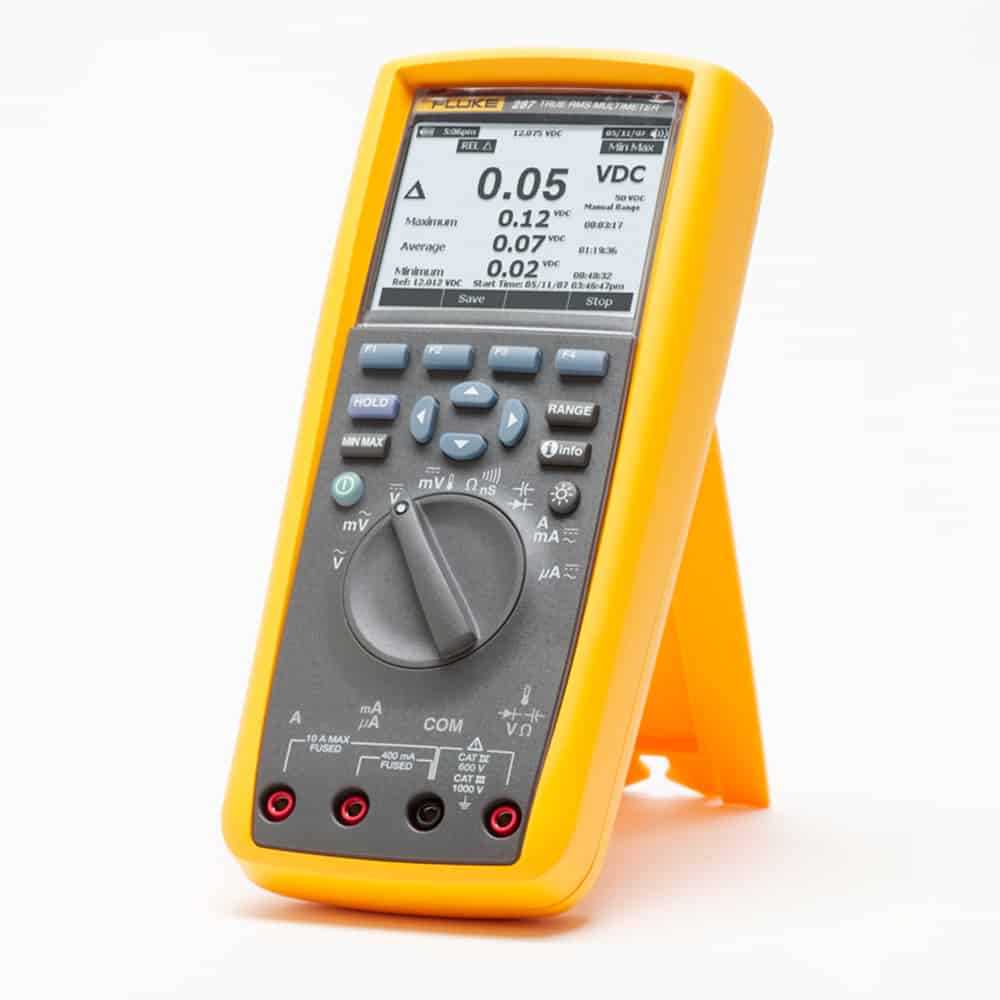 Fluke 287/EUR