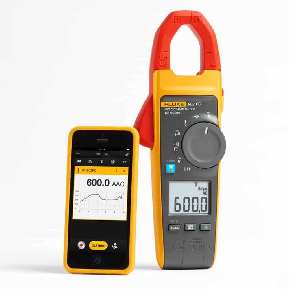 Fluke 902 FC