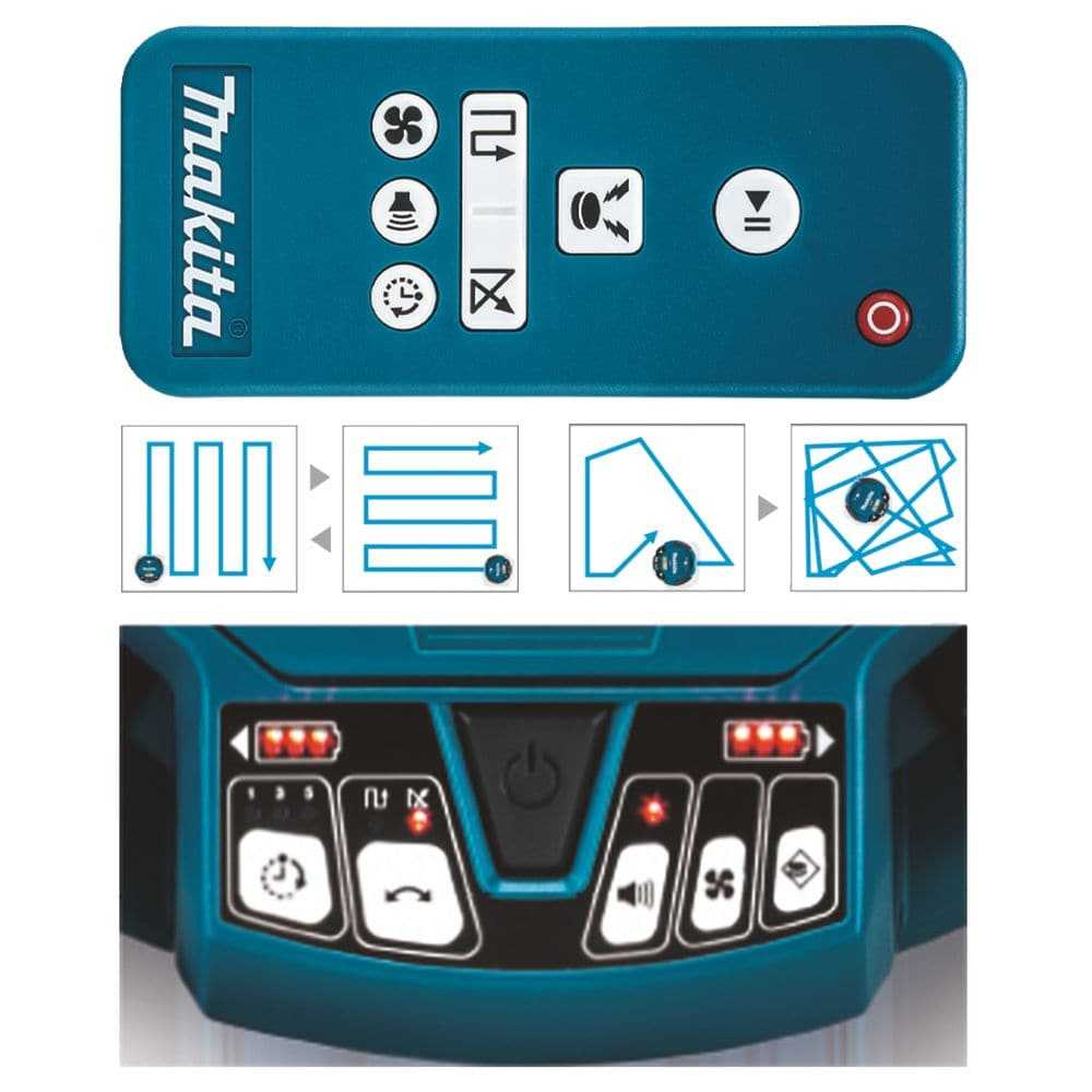 Makita DRC200Z