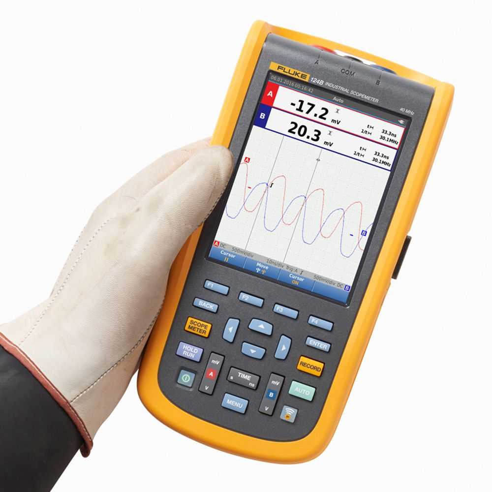 Fluke 124B/EU/S