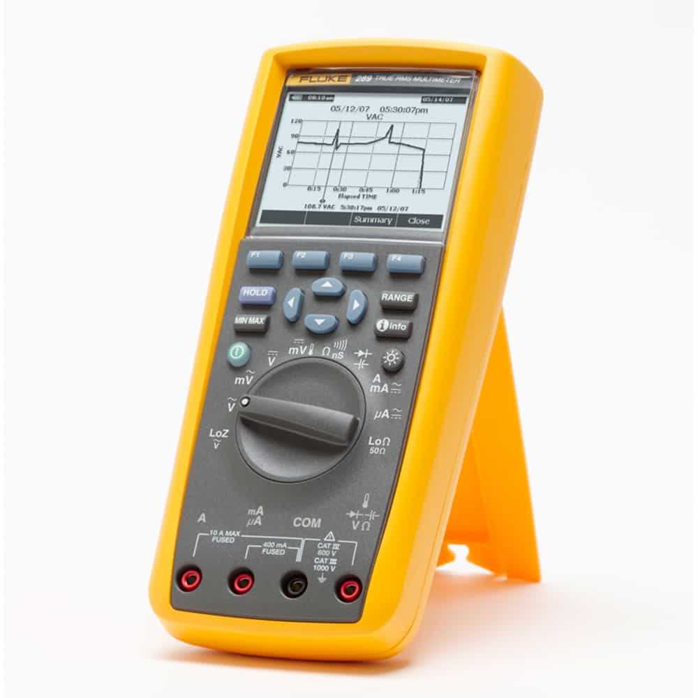 Fluke 289/EUR